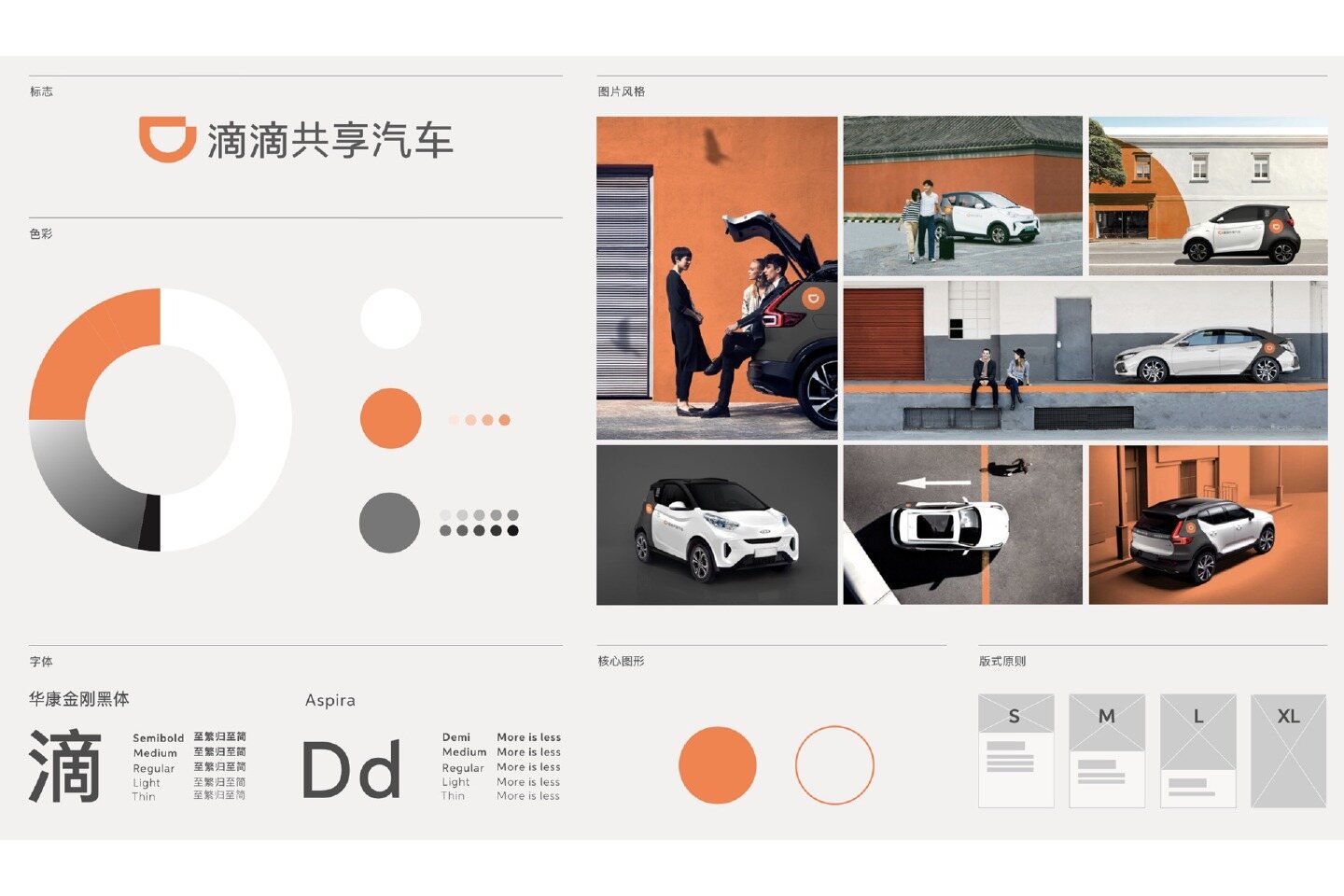 滴滴共享汽车品牌视觉体系 项目展示图 2